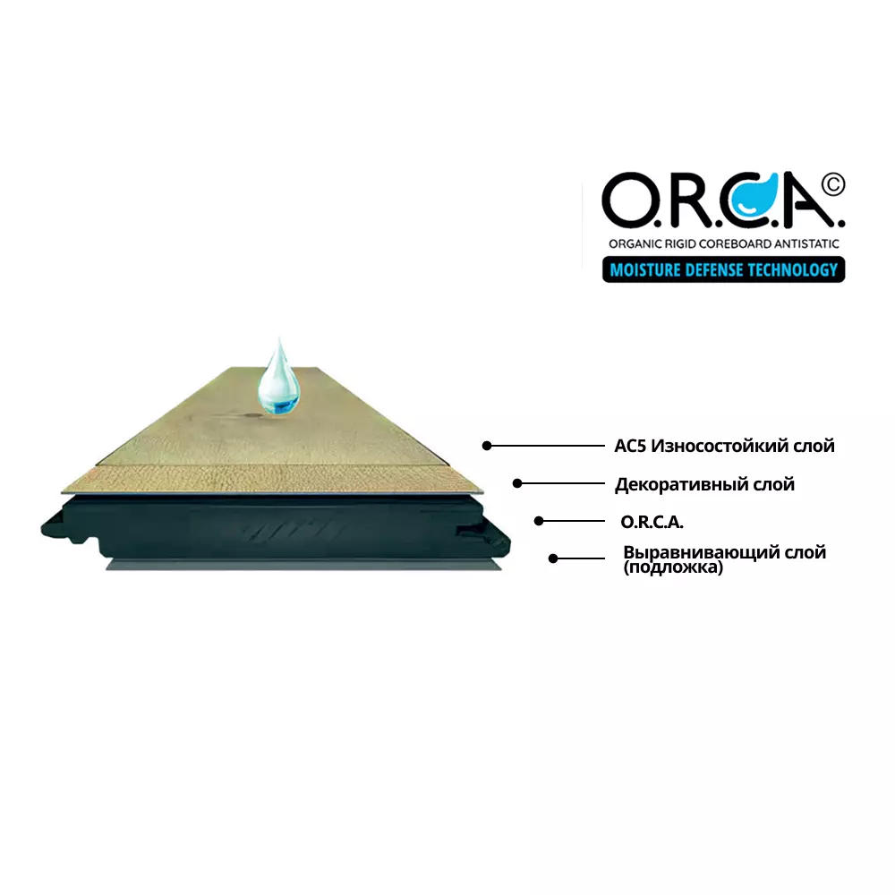 Ламинат Ultrafloor Ultrablack 33кл. арт.U629 Дуб Мерида Золотой